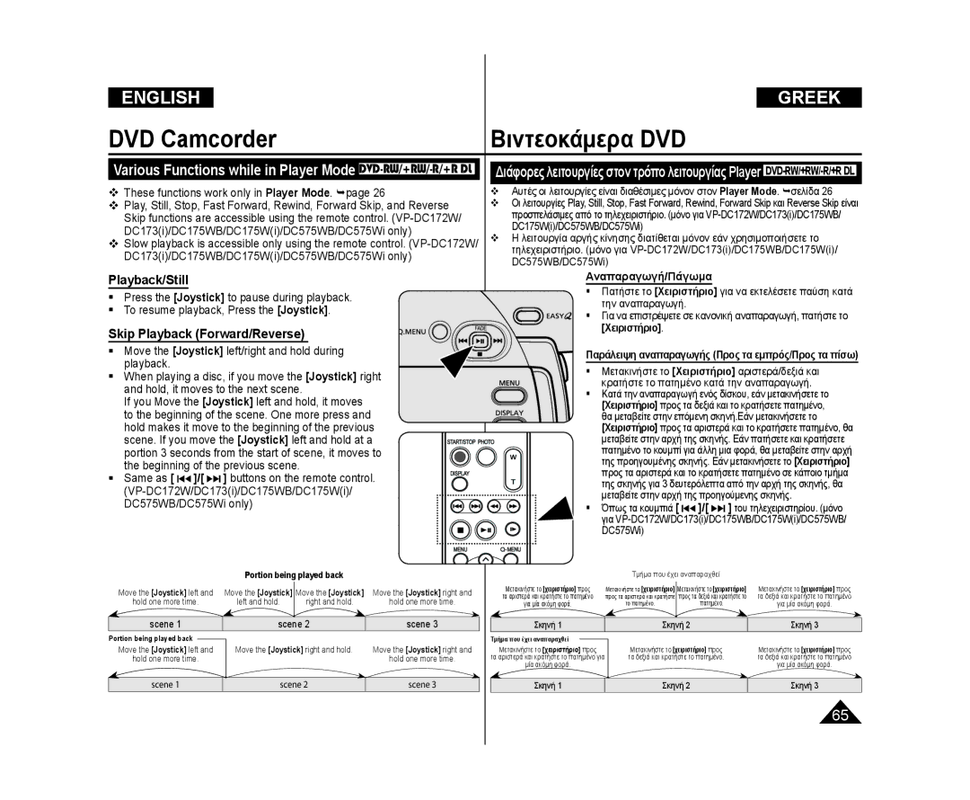 Samsung VP-DC171W/XEE, VP-DC575WB/XEF manual Various Functions while in Player Mode DVD-RW/+RW/-R/+R DL, Playback/Still 