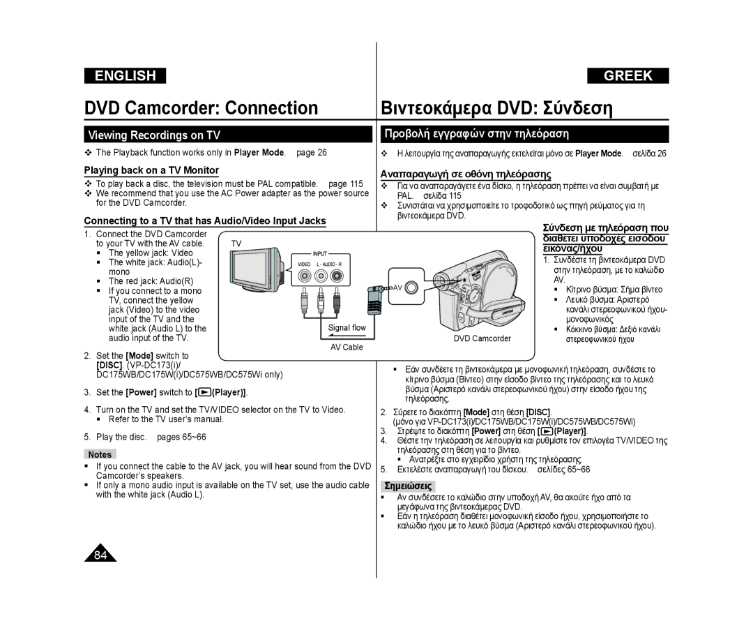 Samsung VP-DC175WB/XEE, VP-DC575WB/XEF DVD Camcorder Connection Βιντεοκάμερα DVD Σύνδεση, Playing back on a TV Monitor 