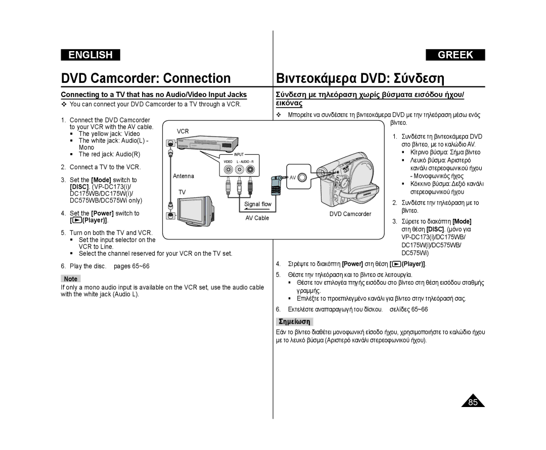 Samsung VP-DC575WB/XEO, VP-DC575WB/XEF, VP-DC175WB/XEF, VP-DC171W/KIT Connecting to a TV that has no Audio/Video Input Jacks 