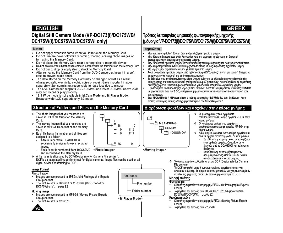 Samsung VP-DC171I/XER Structure of Folders and Files on the Memory Card, Διάρθρωση φακέλων και αρχείων στην κάρτα μνήμης 