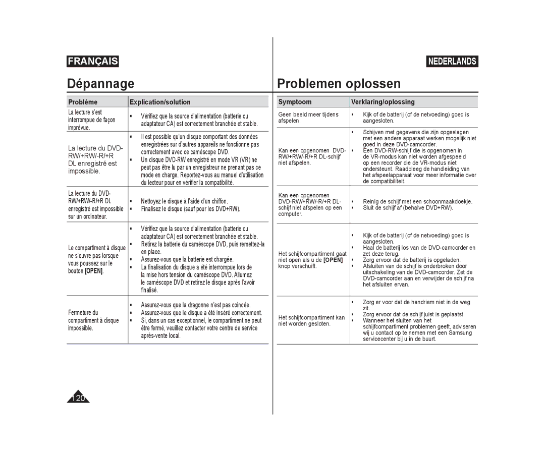 Samsung VP-DC575WB/XEF La lecture s’est, Imprévue, Rw/+Rw/-R/+R, DL enregistré est, Impossible, Sur un ordinateur, ﬁnalisé 