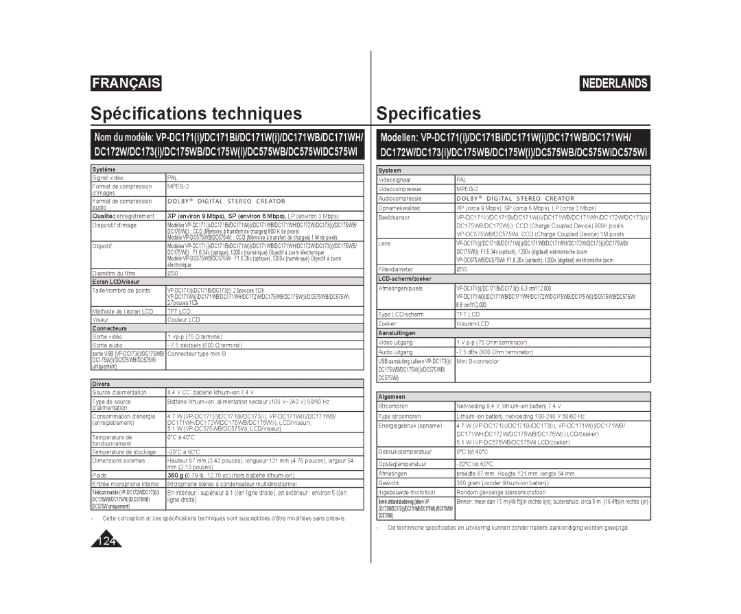 Samsung VP-DC575WB/XEU manual Spéciﬁcations techniques Speciﬁcaties, Modellen VP-DC171i/DC171Bi/DC171Wi/DC171WB/DC171WH 