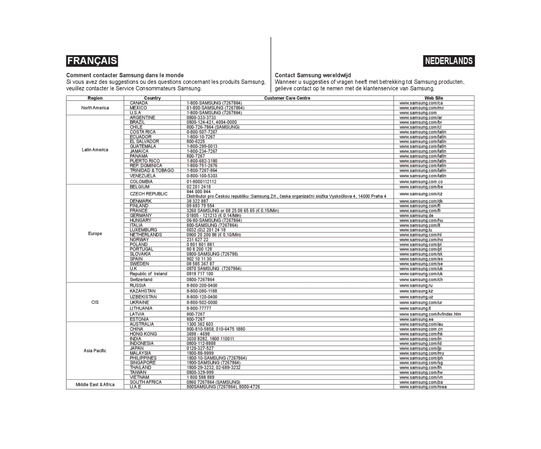 Samsung VP-DC171/XEF, VP-DC575WB/XEF, VP-DC175WB/XEF Comment contacter Samsung dans le monde, Contact Samsung wereldwijd 