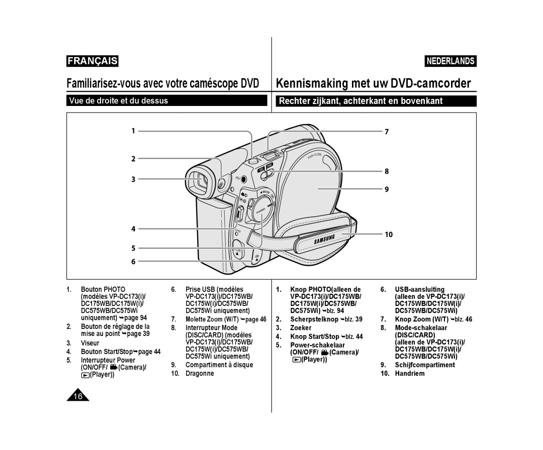 Samsung VP-DC575WB/XEF, VP-DC175WB/XEF, VP-DC171W/KIT, VP-DC171/XEF, VP-DC575WB/XEU, VP-DC173/XEF Vue de droite et du dessus 