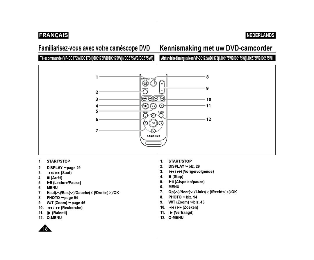 Samsung VP-DC171W/KIT, VP-DC575WB/XEF, VP-DC175WB/XEF, VP-DC171/XEF, VP-DC575WB/XEU, VP-DC173/XEF, VP-DC171/BAT manual Start/Stop 