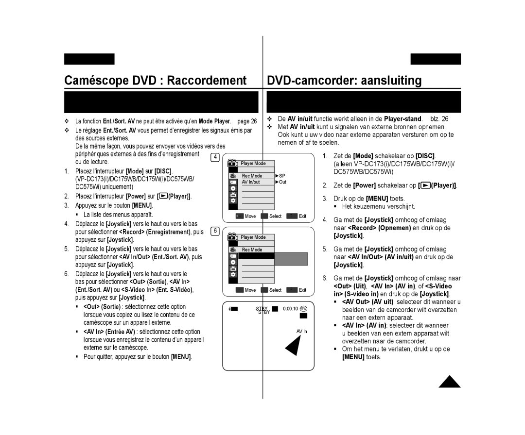 Samsung VP-DC171/XEF, VP-DC575WB/XEF, VP-DC175WB/XEF, VP-DC171W/KIT Caméscope DVD Raccordement DVD-camcorder aansluiting 