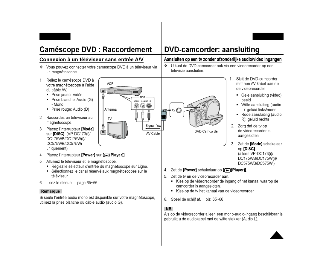 Samsung VP-DC173/XEF, VP-DC575WB/XEF, VP-DC175WB/XEF, VP-DC171W/KIT, VP-DC171/XEF Connexion à un téléviseur sans entrée A/V 