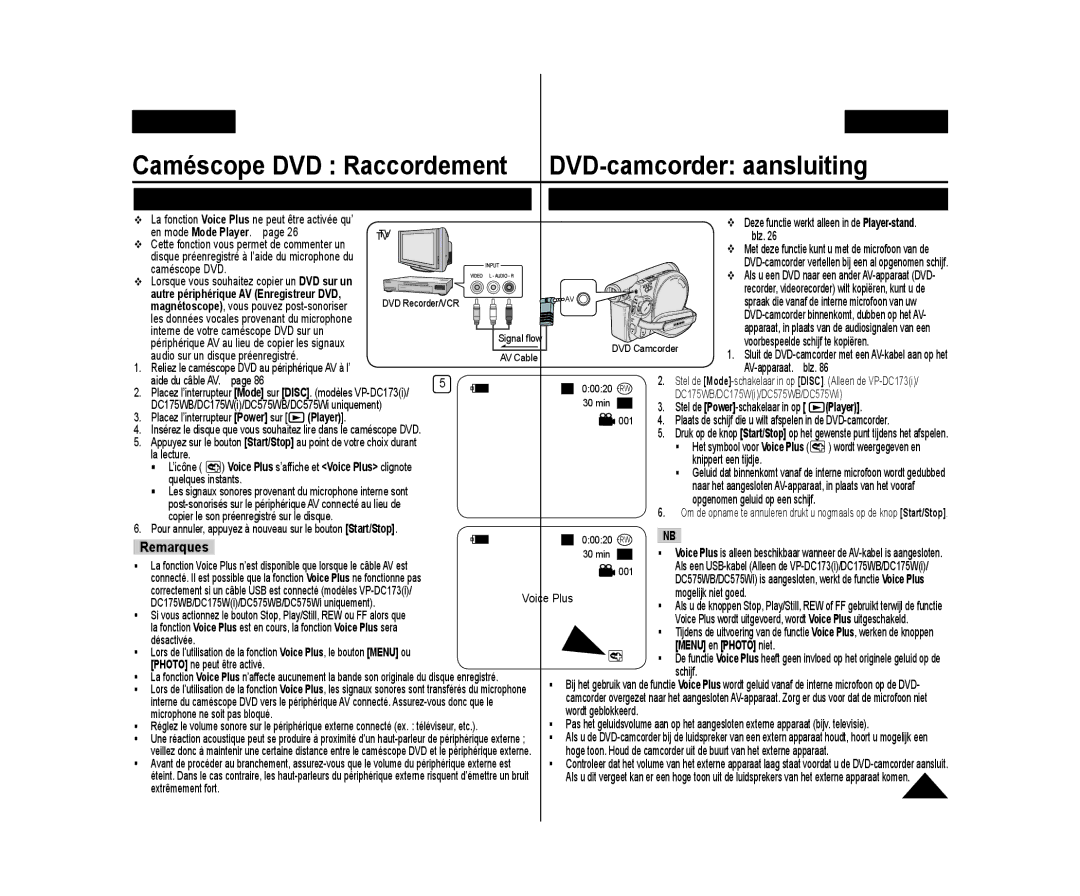 Samsung VP-DC171W/XEF, VP-DC575WB/XEF manual Utilisation de la fonction Voice Plus Voice Plus gebruiken, Menu en Photo niet 