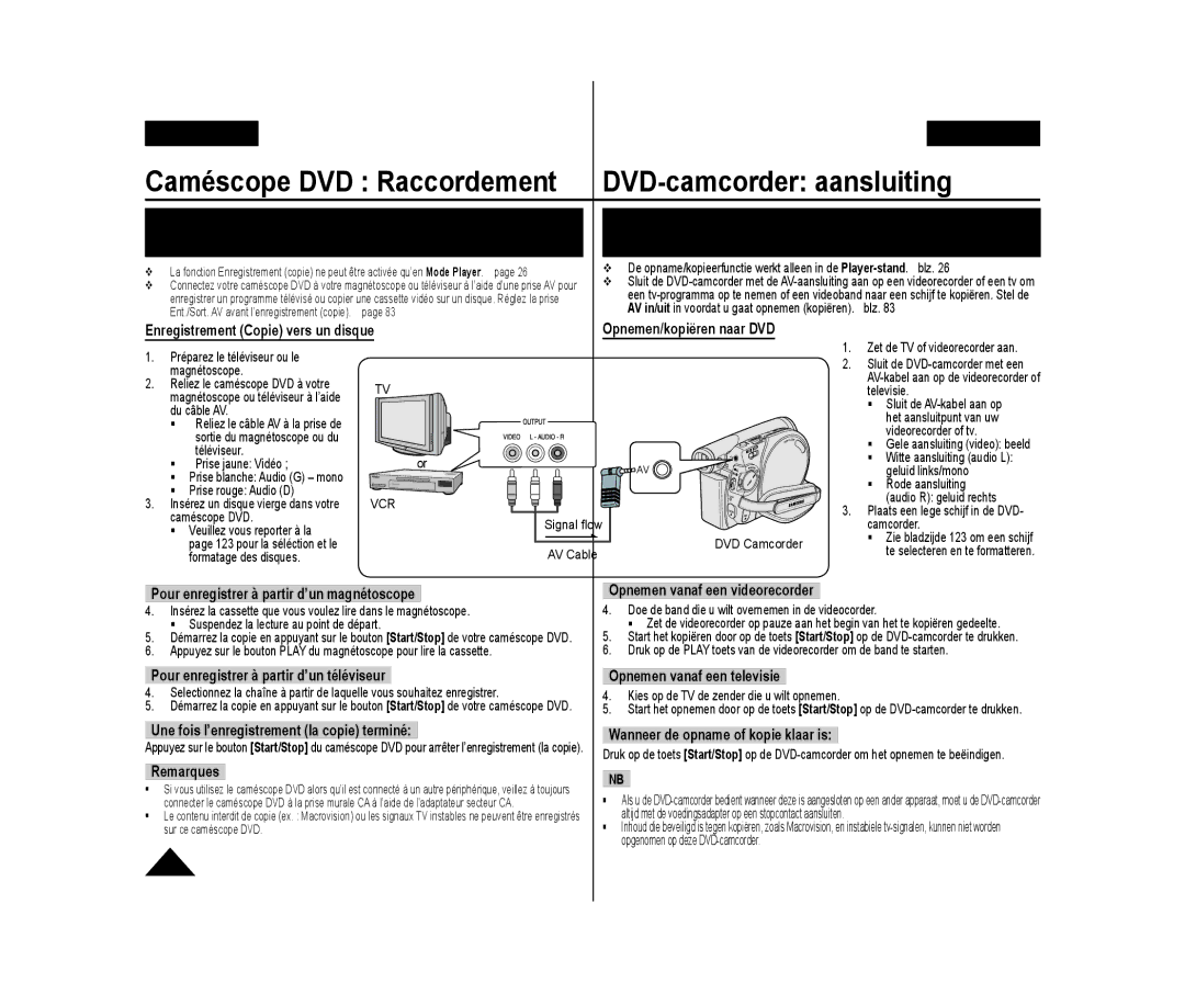 Samsung VP-DC575WB/XEF manual Pour enregistrer à partir d’un magnétoscope, Pour enregistrer à partir d’un téléviseur 