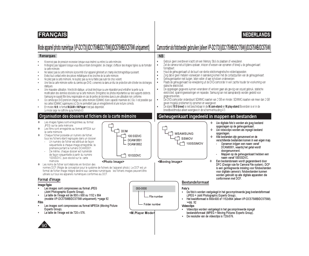 Samsung VP-DC171W/KIT, VP-DC575WB/XEF manual Geheugenkaart ingedeeld in mappen en bestanden, Format d’image Bestandsformaat 