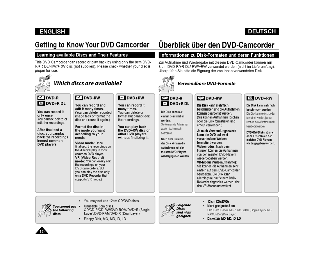 Samsung VP-DC171WH/XEF Learning available Discs and Their Features, Informationen zu Disk-Formaten und deren Funktionen 