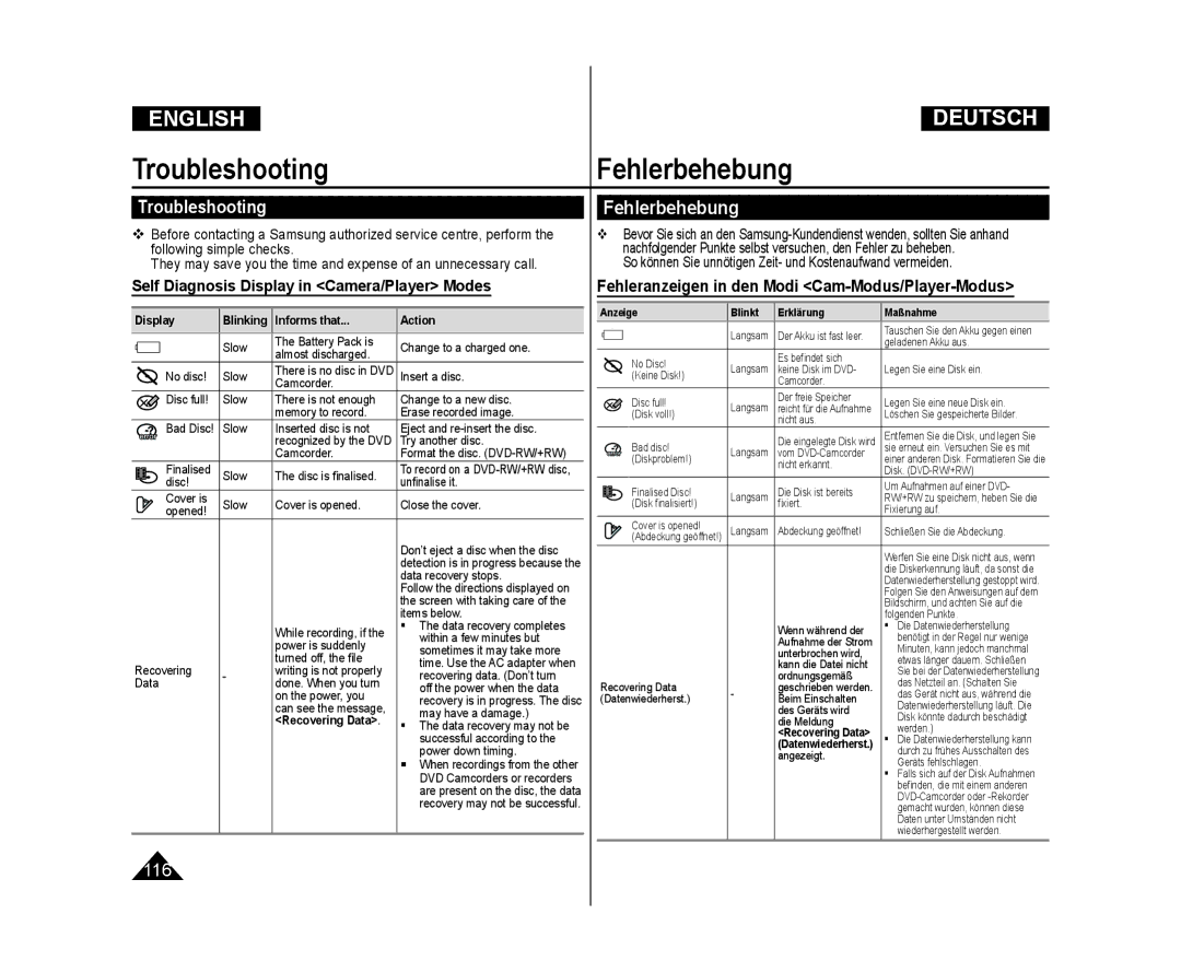 Samsung VP-DC173/AND, VP-DC575WB/XEF Fehlerbehebung, Troubleshooting, Fehleranzeigen in den Modi Cam-Modus/Player-Modus 