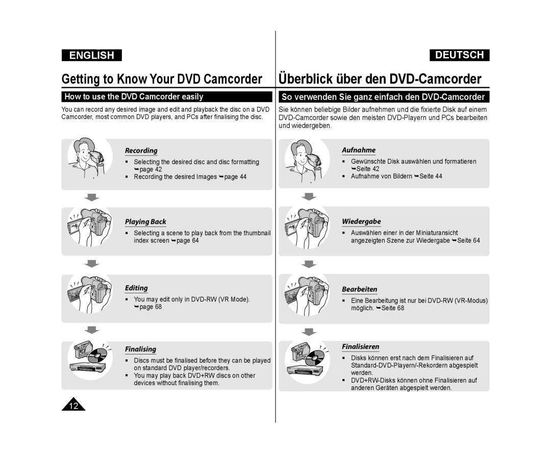 Samsung VP-DC171/XEE, VP-DC575WB/XEF How to use the DVD Camcorder easily, So verwenden Sie ganz einfach den DVD-Camcorder 