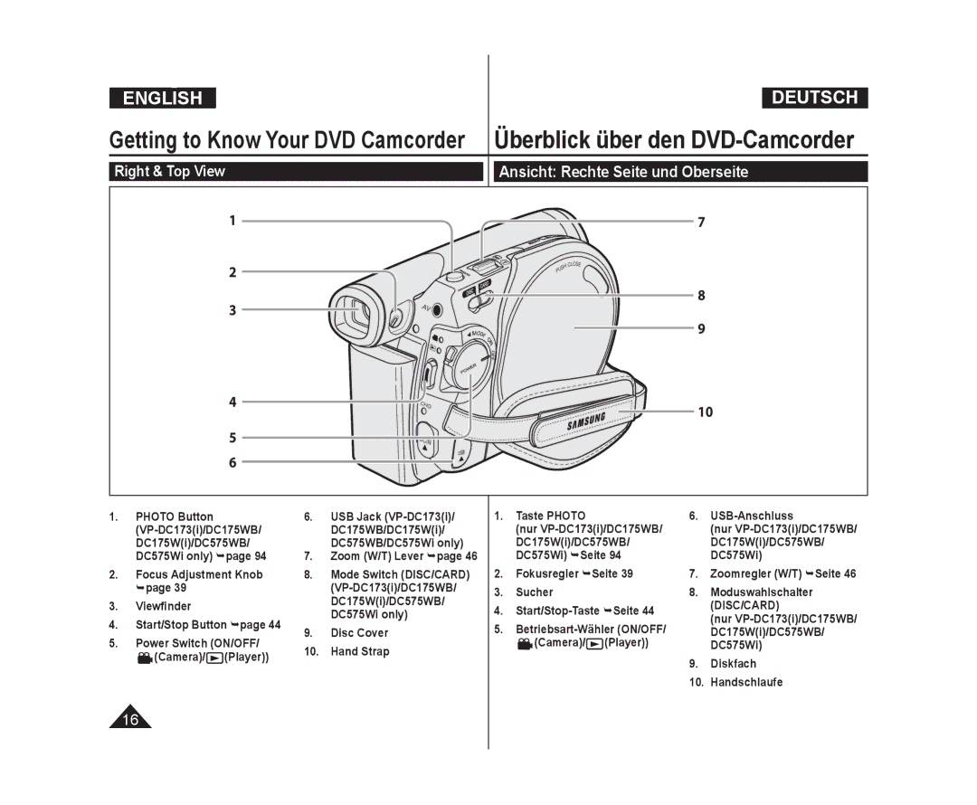 Samsung VP-DC171W/XEE, VP-DC575WB/XEF, VP-DC175WB/XEF, VP-DC171W/KIT, VP-DC171/XEF manual Ansicht Rechte Seite und Oberseite 