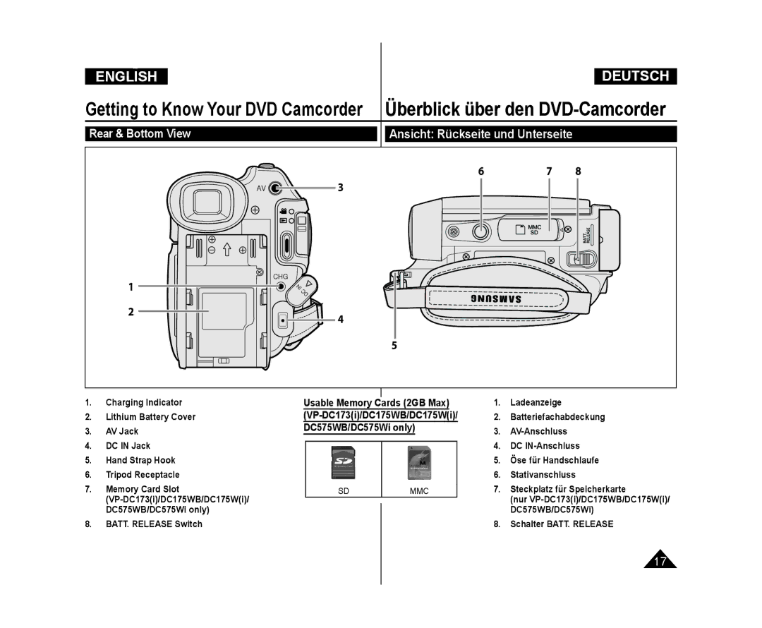 Samsung VP-DC173/XEO Ansicht Rückseite und Unterseite, Rear & Bottom View, BATT. Release Switch, Schalter BATT. Release 