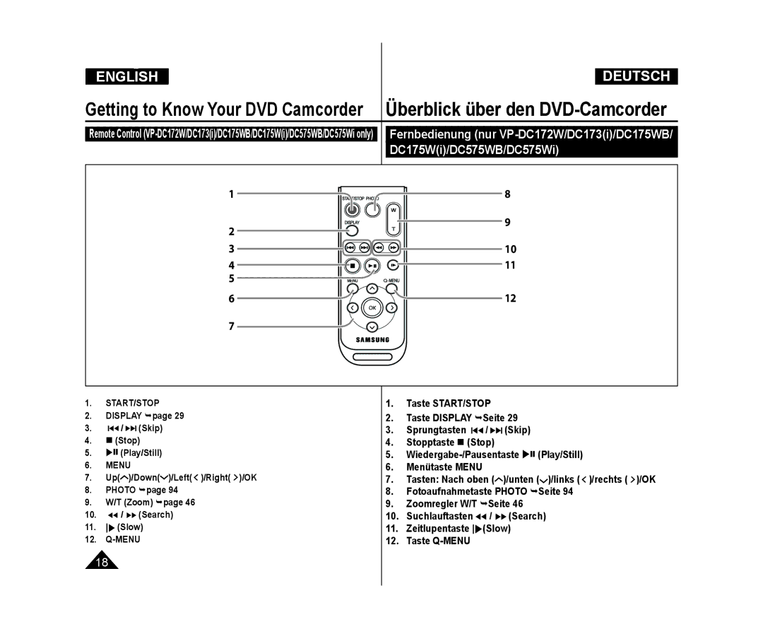 Samsung VP-DC173/AND, VP-DC575WB/XEF, VP-DC175WB/XEF DC175Wi/DC575WB/DC575Wi, Fernbedienung nur VP-DC172W/DC173i/DC175WB 