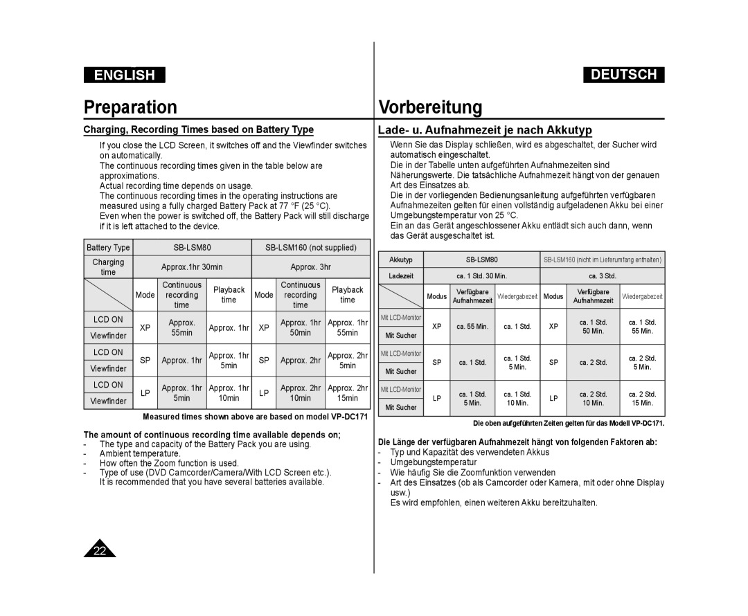 Samsung VP-DC171/AND, VP-DC575WB/XEF, VP-DC175WB/XEF manual PreparationVorbereitung, Lade- u. Aufnahmezeit je nach Akkutyp 