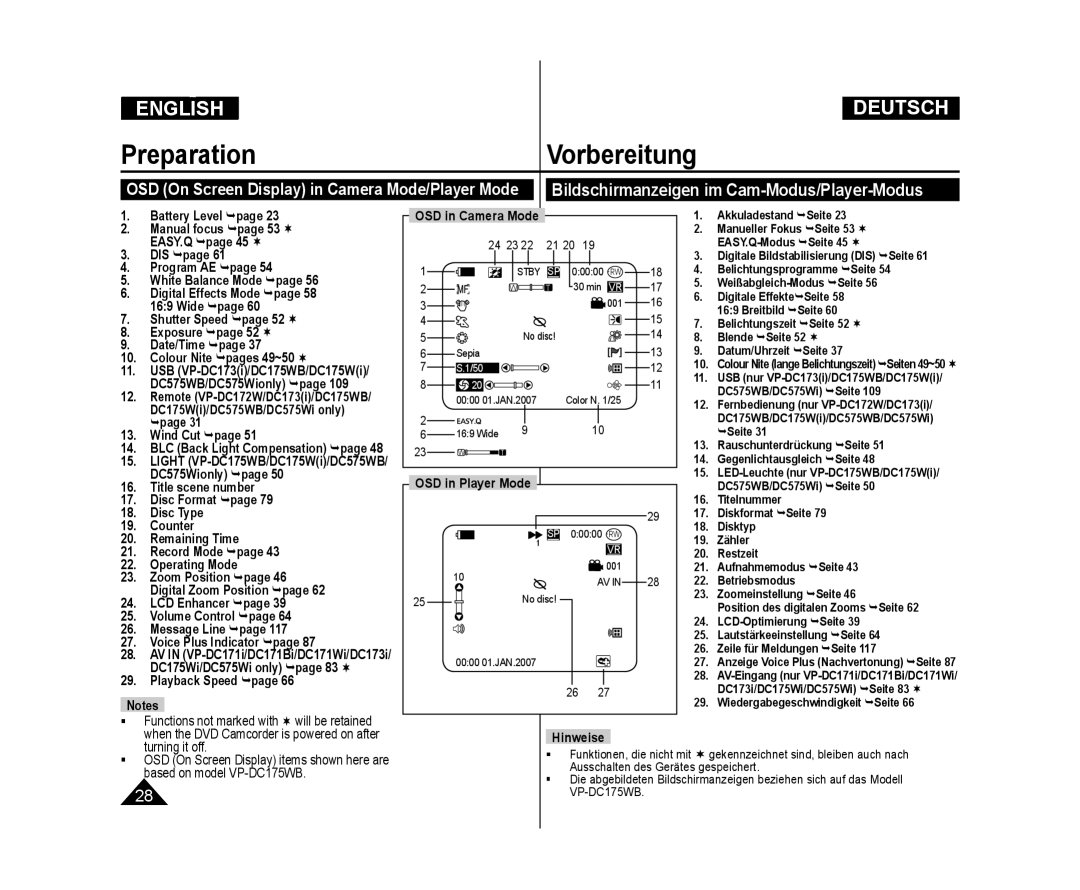 Samsung VP-DC171I/MEA, VP-DC575WB/XEF Bildschirmanzeigen im Cam-Modus/Player-Modus, Battery Level page, Wind Cut page 