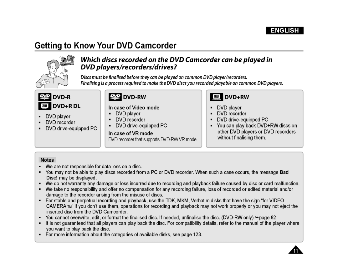 Samsung VP-DC171W/XEO Which discs recorded on the DVD Camcorder can be played in, DVD players/recorders/drives?, English 