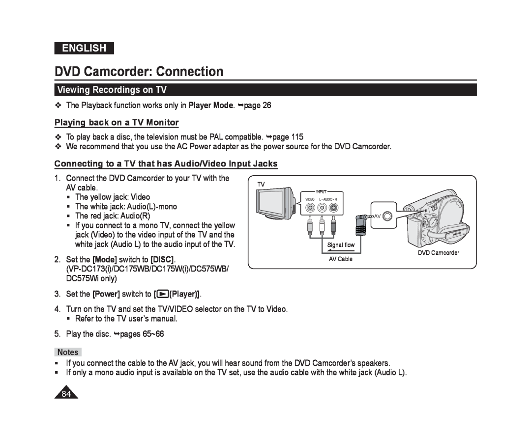 Samsung VP-DC175WB/XEE Viewing Recordings on TV, Playing back on a TV Monitor, DVD Camcorder Connection, English, Player 