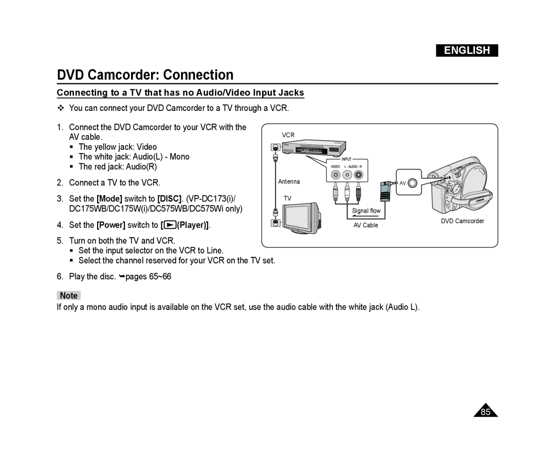Samsung VP-DC575WB/XEO manual Connecting to a TV that has no Audio/Video Input Jacks, DVD Camcorder Connection, English 