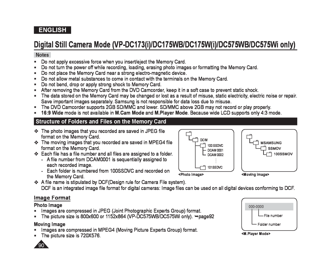 Samsung VP-DC171I/XER Structure of Folders and Files on the Memory Card, Image Format Photo Image, Moving Image, English 