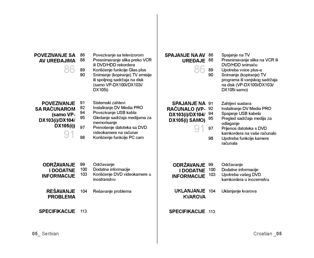 Samsung VP-DX105/EDC, VP-DX100/EDC manual Povezivanje SA Računarom, Spajanje NA Računalo VP, Održavanje 