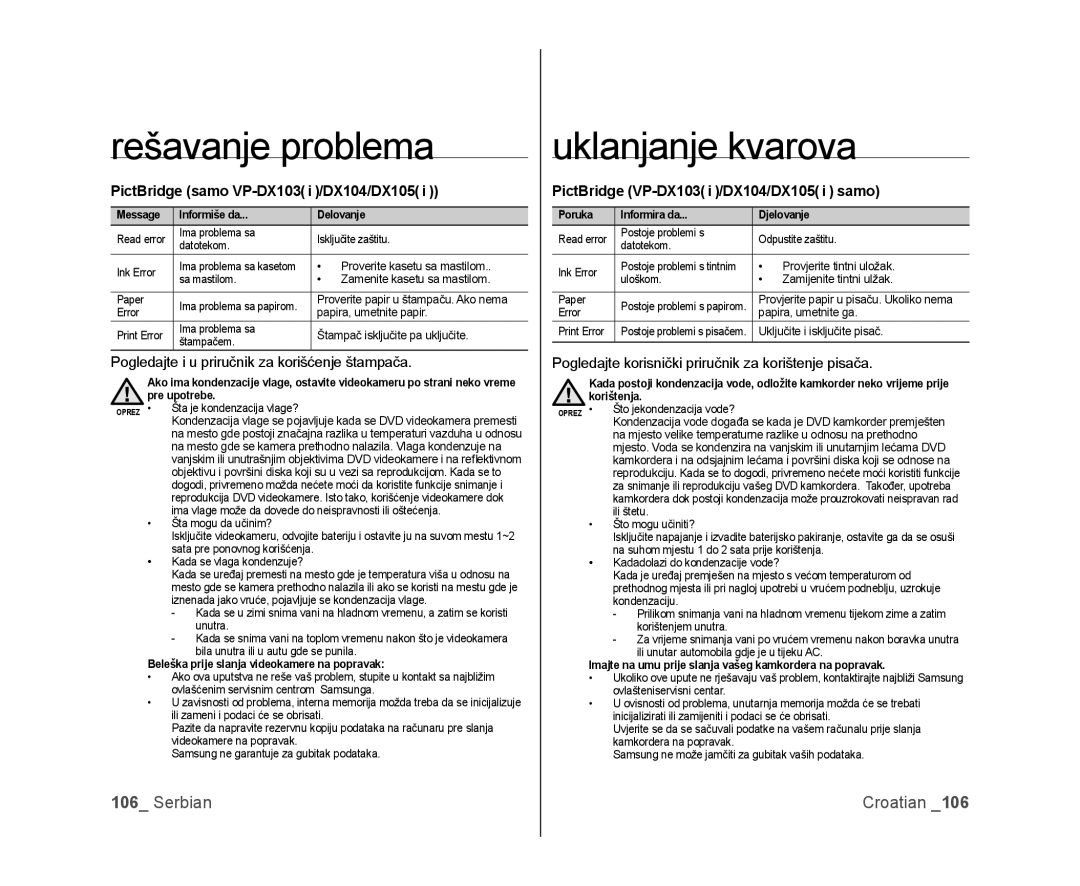 Samsung VP-DX100/EDC manual PictBridge samo VP-DX103 i /DX104/DX105, Pogledajte i u priručnik za korišćenje štampača 