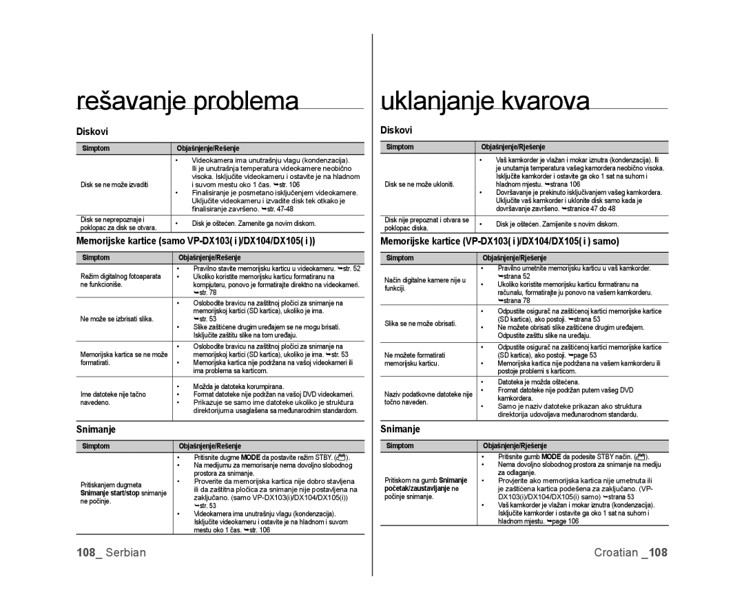 Samsung VP-DX100/EDC, VP-DX105/EDC manual Memorijske kartice samo VP-DX103i/DX104/DX105i, Snimanje 