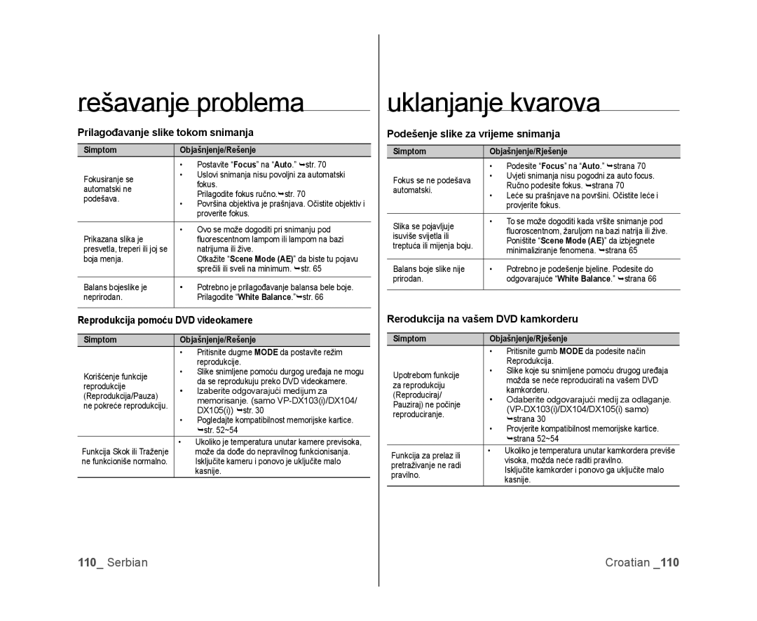 Samsung VP-DX100/EDC, VP-DX105/EDC manual Prilagođavanje slike tokom snimanja, Reprodukcija pomoću DVD videokamere 