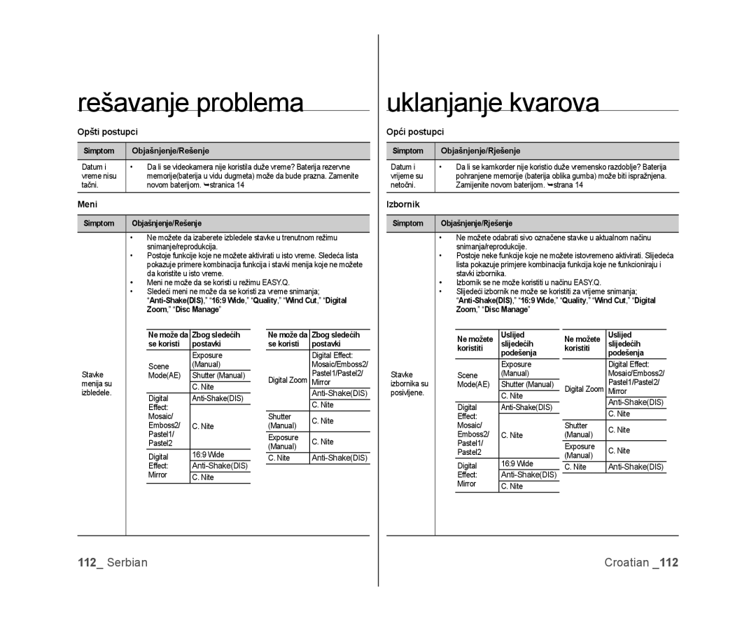 Samsung VP-DX100/EDC, VP-DX105/EDC manual Opšti postupci, Meni, Opći postupci, Izbornik 