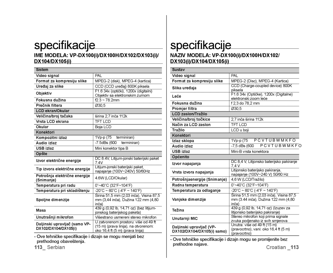 Samsung VP-DX105/EDC, VP-DX100/EDC manual Speciﬁkacije 