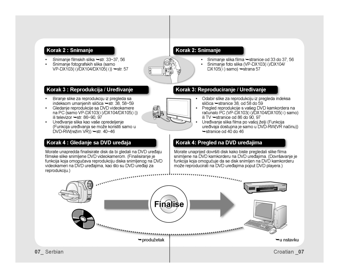 Samsung VP-DX105/EDC, VP-DX100/EDC manual Korak 2 Snimanje, produžetak u nstavku 