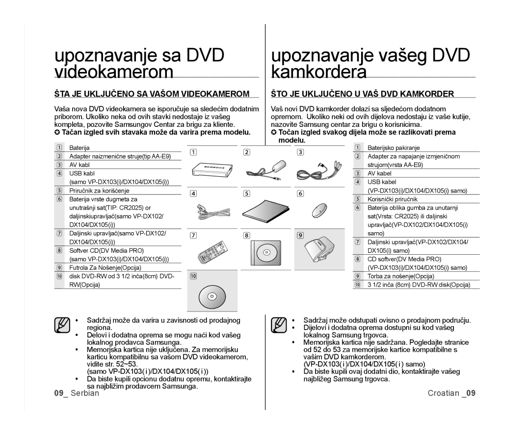 Samsung VP-DX105/EDC manual Upoznavanje sa DVD, Videokamerom, Tačan izgled svih stavaka može da varira prema modelu, Modelu 