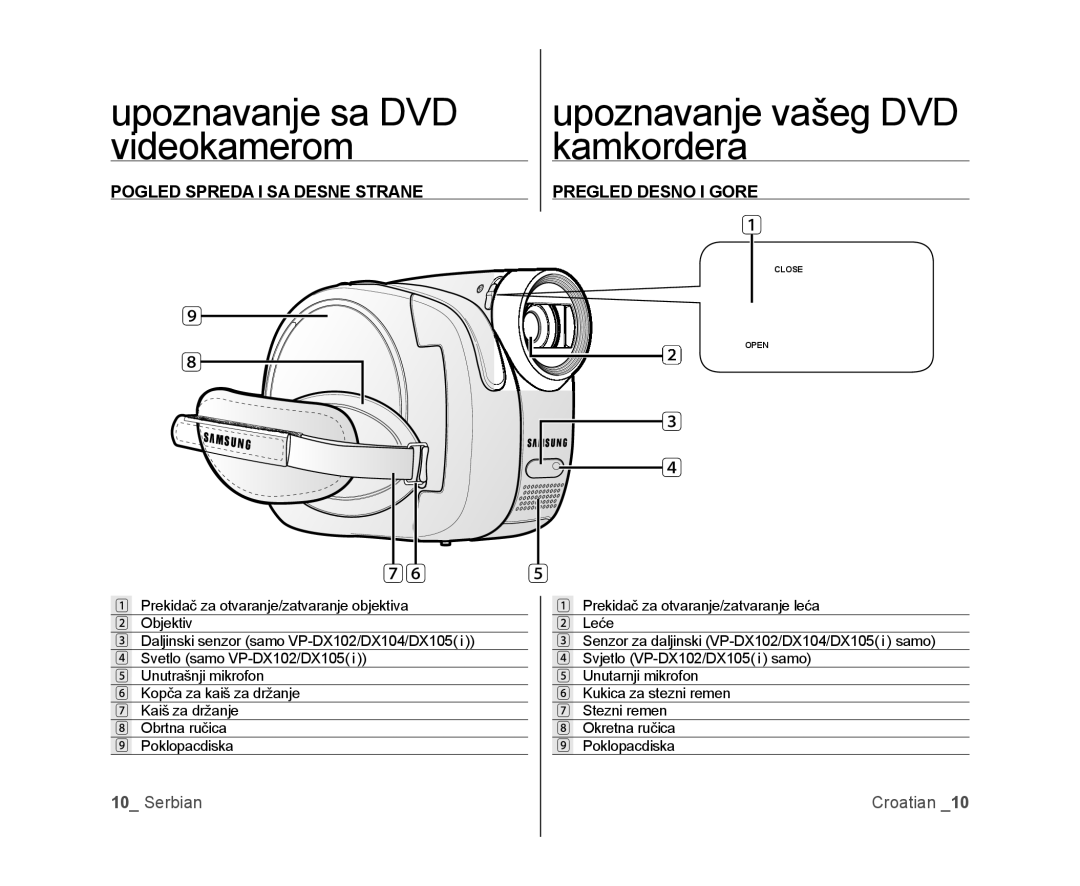 Samsung VP-DX100/EDC, VP-DX105/EDC manual Videokamerom Kamkordera, Pogled Spreda I SA Desne Strane Pregled Desno I Gore 