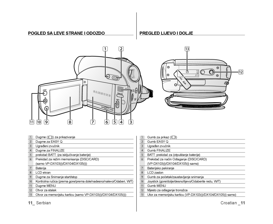 Samsung VP-DX105/EDC, VP-DX100/EDC manual Pogled SA Leve Strane I Odozdo Pregled Lijevo I Dolje 