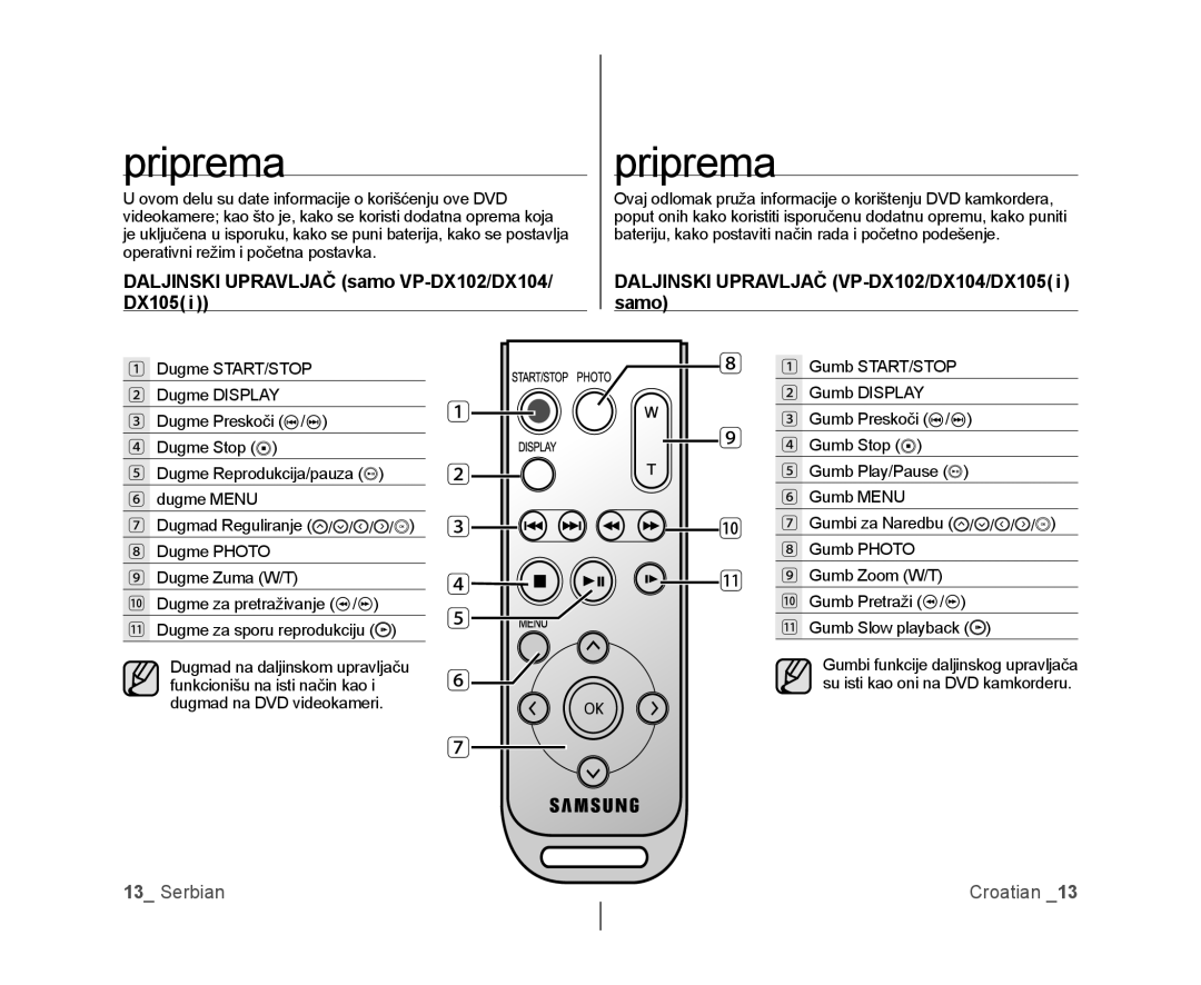 Samsung VP-DX105/EDC, VP-DX100/EDC manual Priprema, Daljinski Upravljač samo VP-DX102/DX104/ DX105 