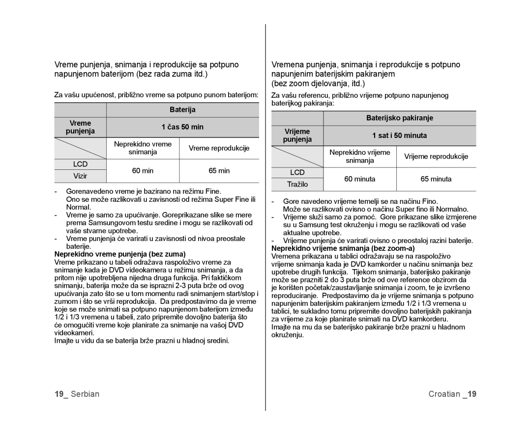 Samsung VP-DX105/EDC, VP-DX100/EDC manual Baterija, Neprekidno vreme punjenja bez zuma, Baterijsko pakiranje, Tražilo 