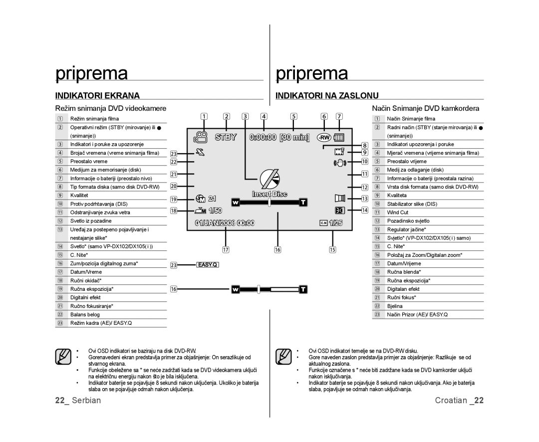 Samsung VP-DX100/EDC, VP-DX105/EDC manual Indikatori Ekrana Indikatori NA Zaslonu, Način Snimanje DVD kamkordera 