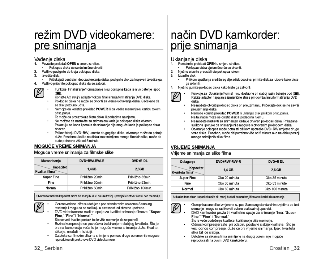 Samsung VP-DX100/EDC, VP-DX105/EDC manual Vađenje diska, Uklanjanje diska, Moguće vreme snimanja za ﬁlmske slike 