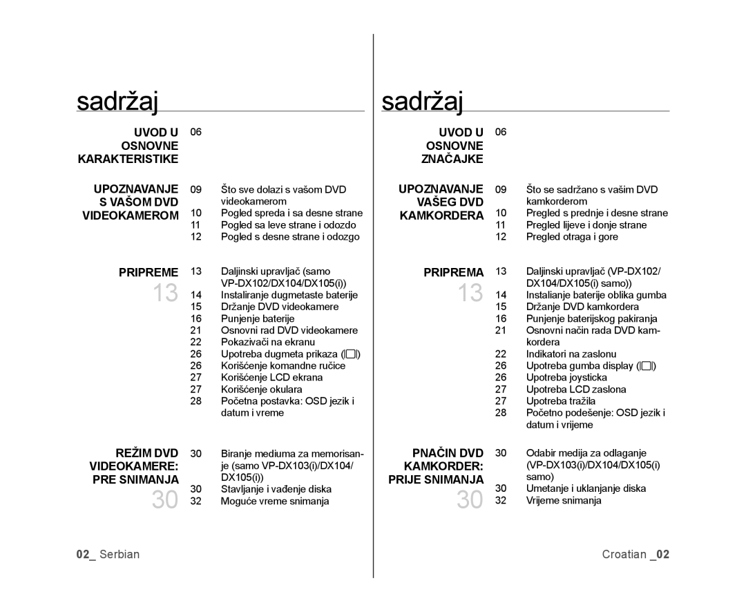 Samsung VP-DX100/EDC, VP-DX105/EDC manual Sadržaj 