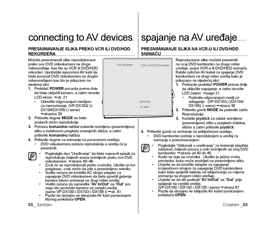 Samsung VP-DX100/EDC Na ovaj DVD kamkorder na druge video, Videouređaje, kao što su VCR ili DVD/HDD, DX105 i samo strana 