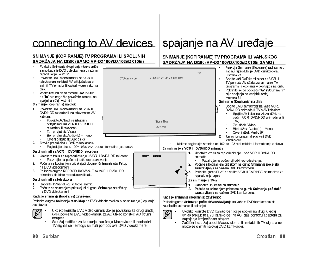 Samsung VP-DX100/EDC, VP-DX105/EDC manual Snimanje Kopiranje na disk, Da bi snimali sa televizora Za snimanje s TV-a 