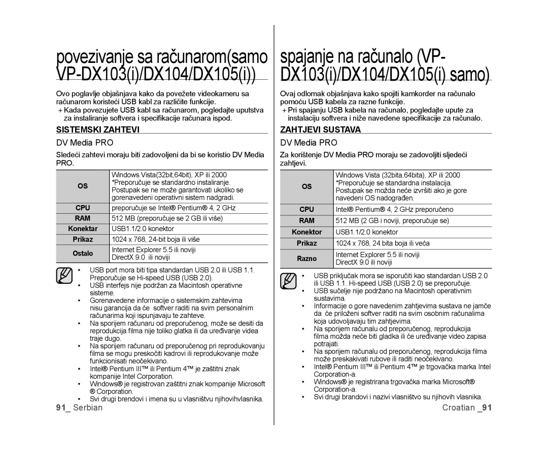 Samsung VP-DX105/EDC, VP-DX100/EDC manual Sistemski Zahtevi, DV Media PRO, Zahtjevi Sustava 