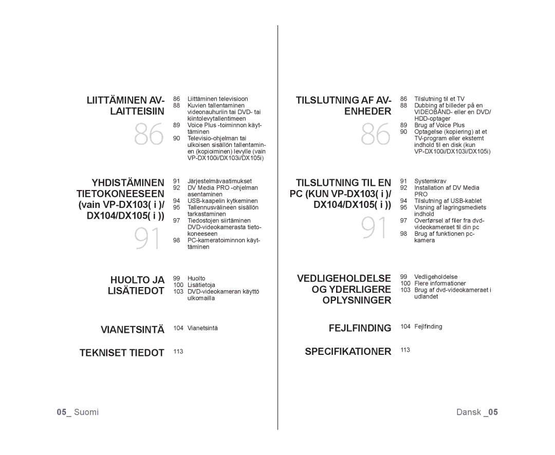 Samsung VP-DX100/XEE manual Liittäminen AV- Laitteisiin 