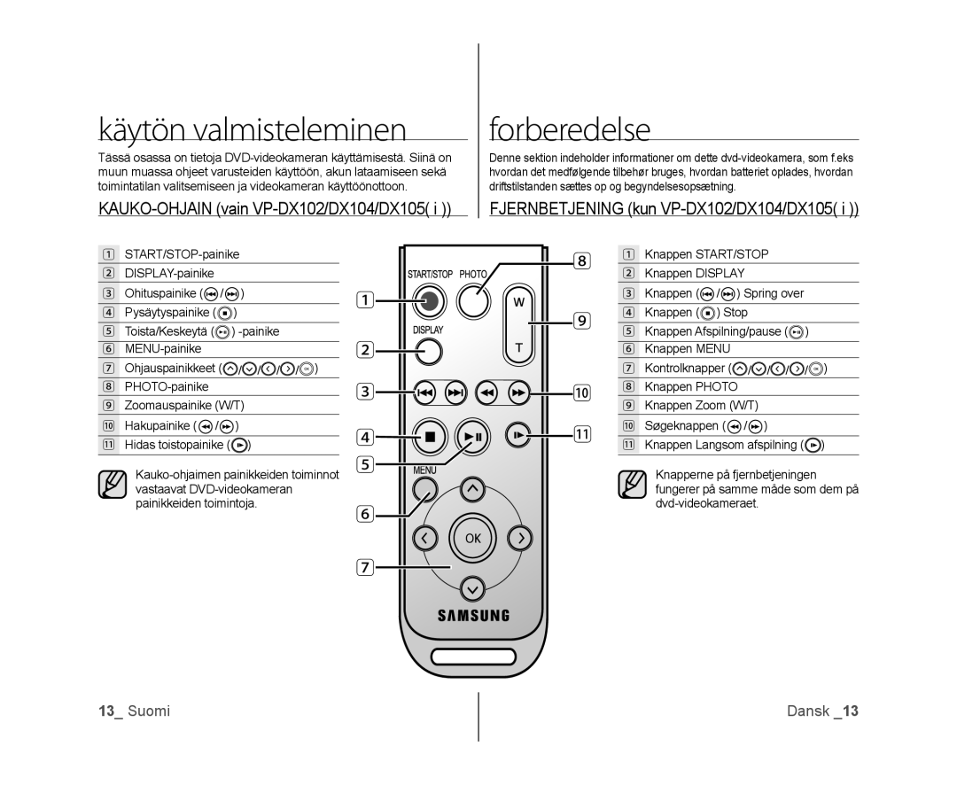 Samsung VP-DX100/XEE manual Käytön valmisteleminen, Forberedelse, START/STOP-painike DISPLAY-painike Ohituspainike 