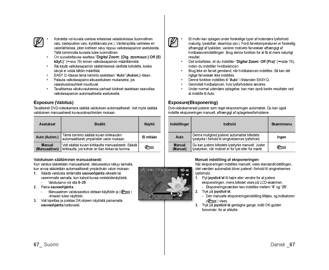 Samsung VP-DX100/XEE manual Exposure Valotus, ExposureEksponering 