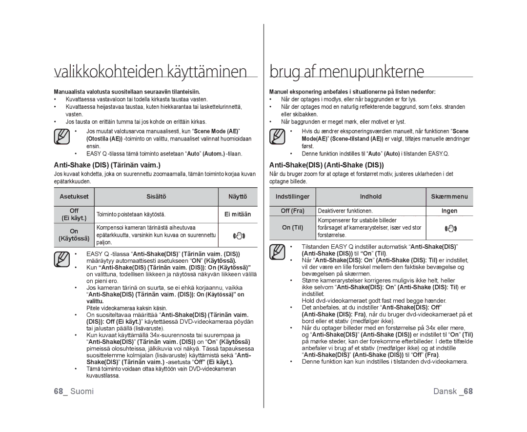 Samsung VP-DX100/XEE manual Anti-Shake DIS Tärinän vaim, Anti-ShakeDIS Anti-Shake DIS 