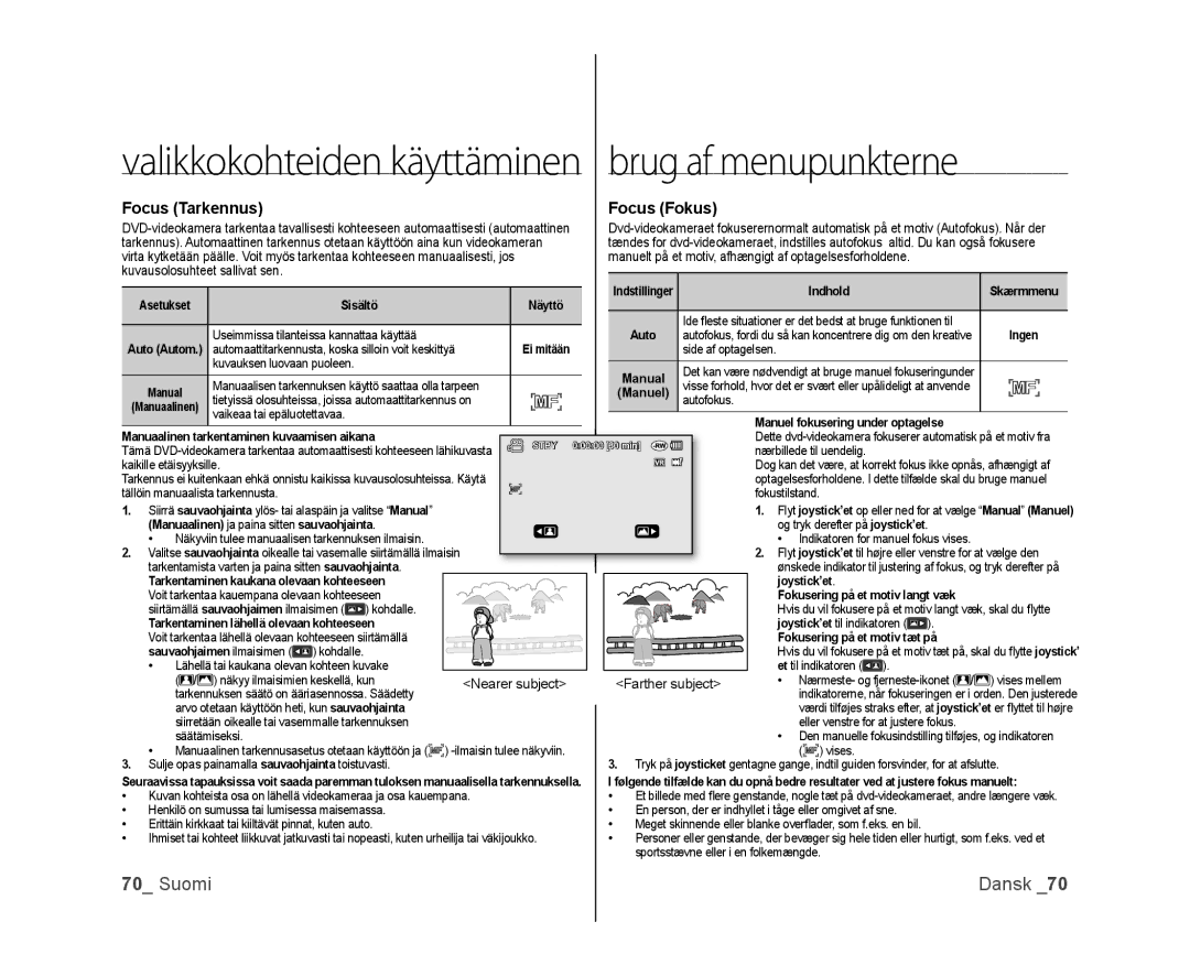 Samsung VP-DX100/XEE manual Focus Tarkennus Focus Fokus, Kuvausolosuhteet sallivat sen, Nearer subject Farther subject 