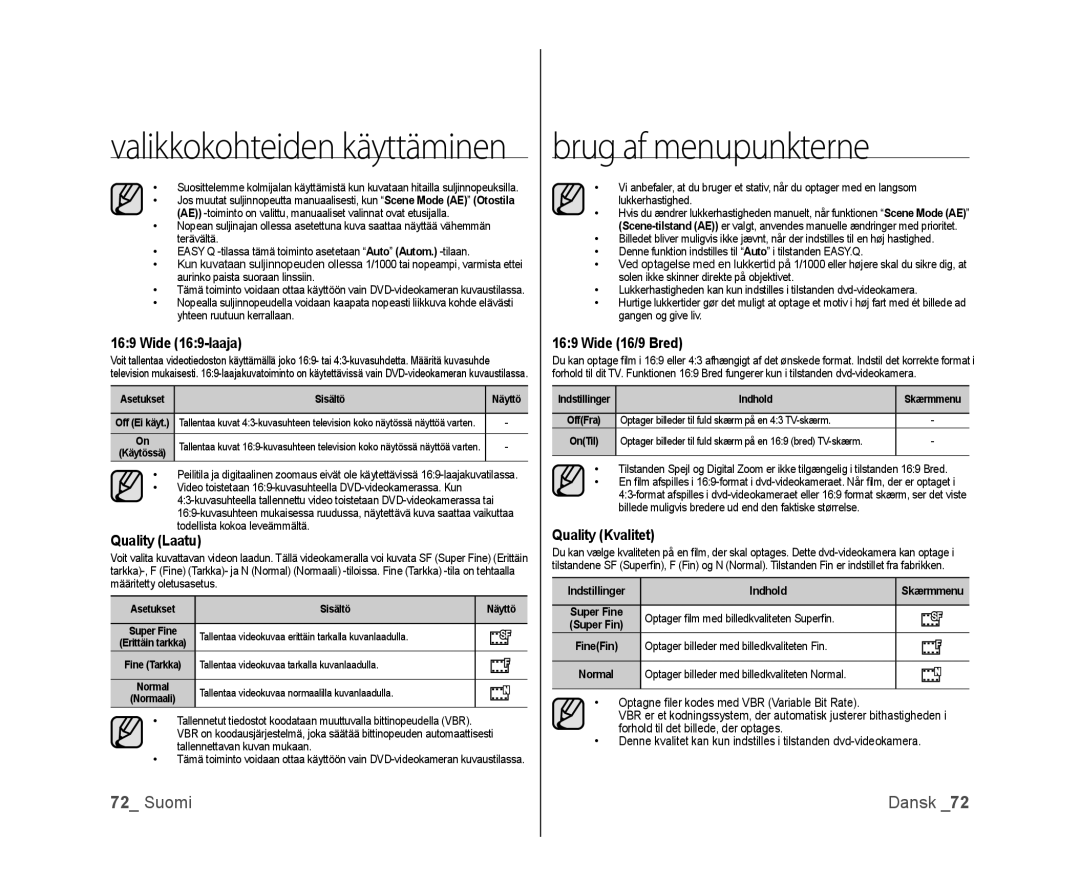 Samsung VP-DX100/XEE manual Wide 169-laaja, Quality Laatu, Wide 16/9 Bred, Quality Kvalitet 